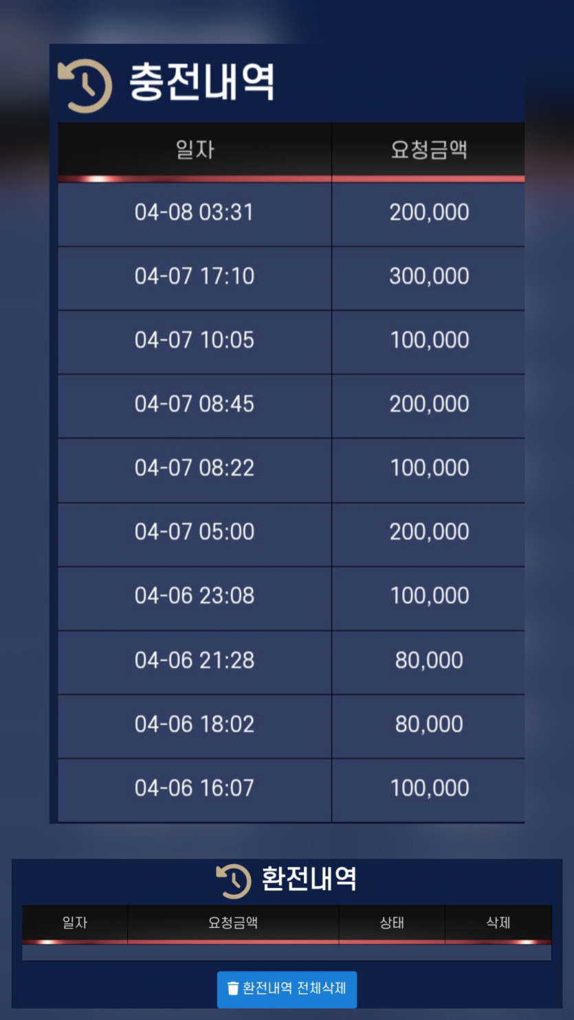 0344309289 202fc16a
