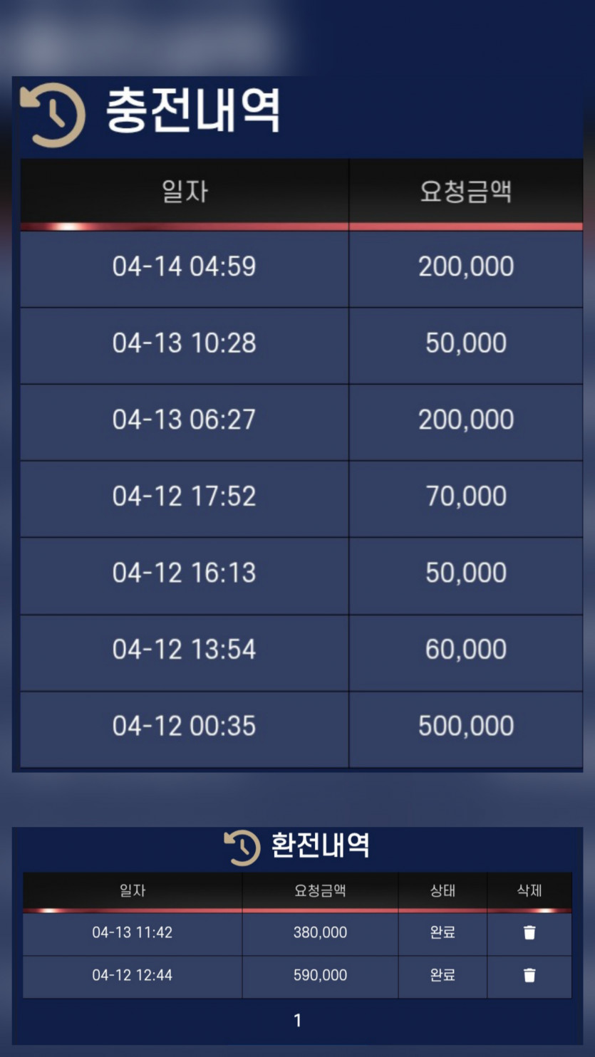 0636426199 8d01a94d