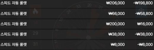 0803215683 79d76976