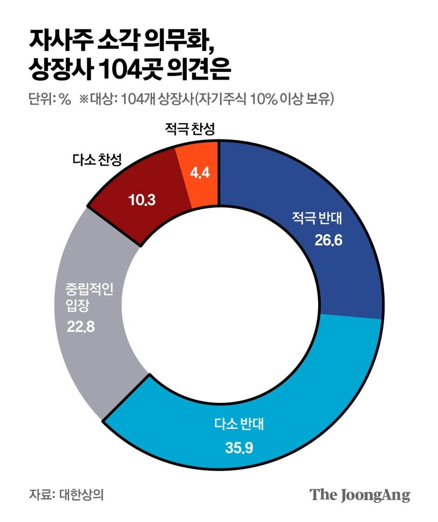 0041099631 6d359a39