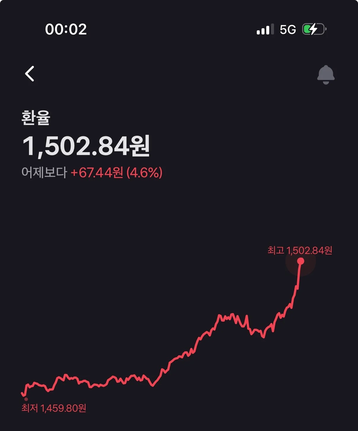 0113013378 2a419e9e