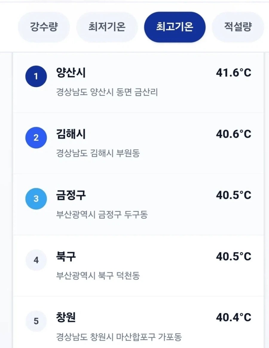 0118359692 e0955f25