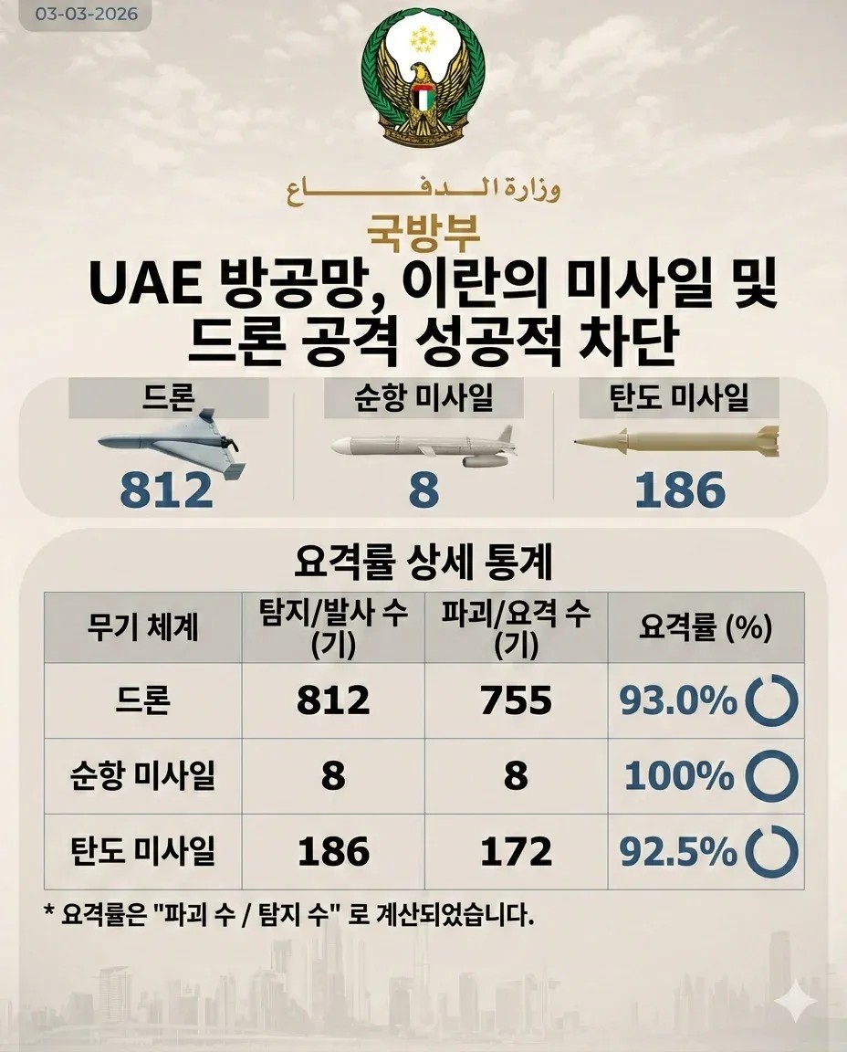 0211329312 ae0f2ab0