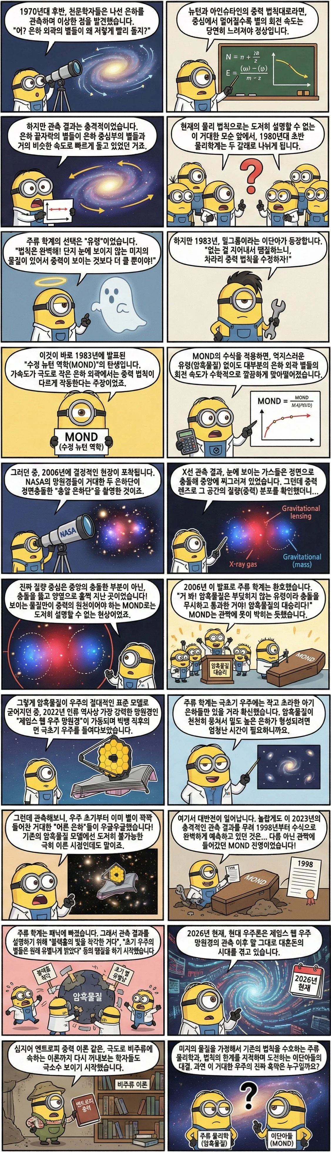 0304348656 d0d09db3