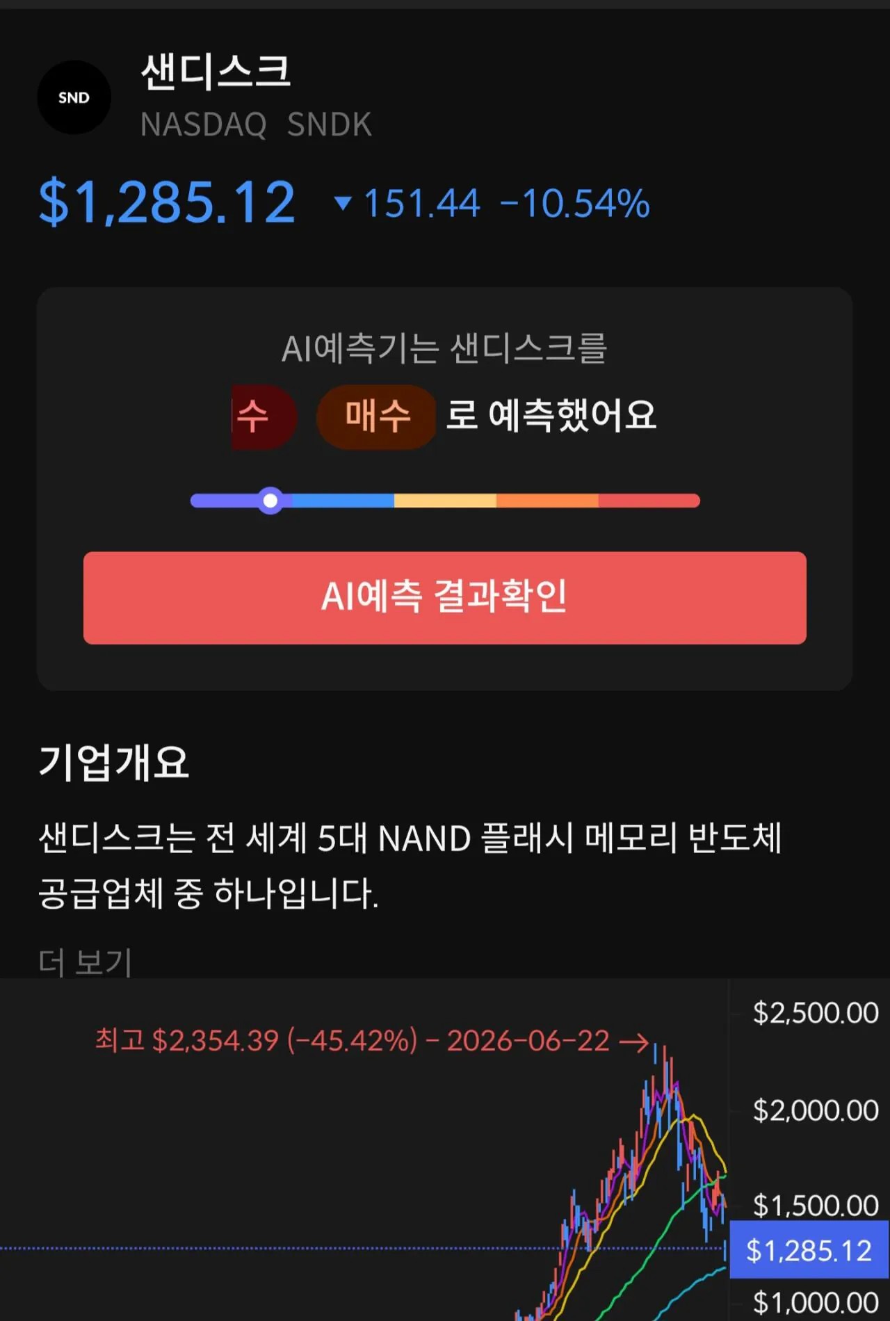 0658037958 b82bb0d7