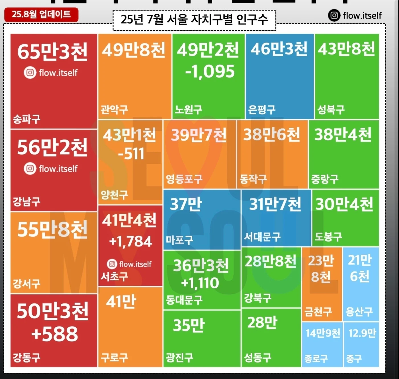 0724134002 372bbddd