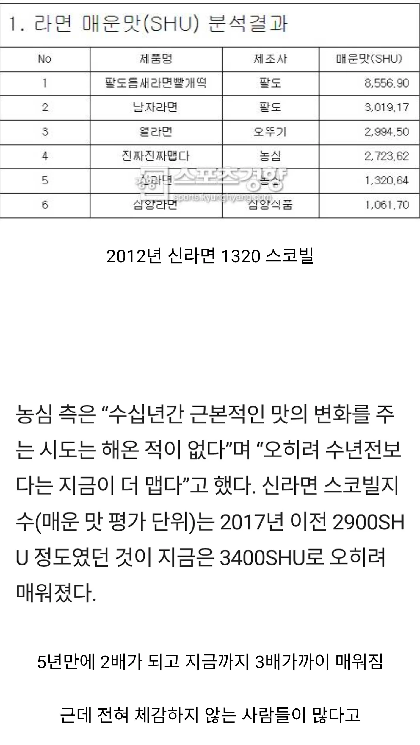 0856540091 4abe1210