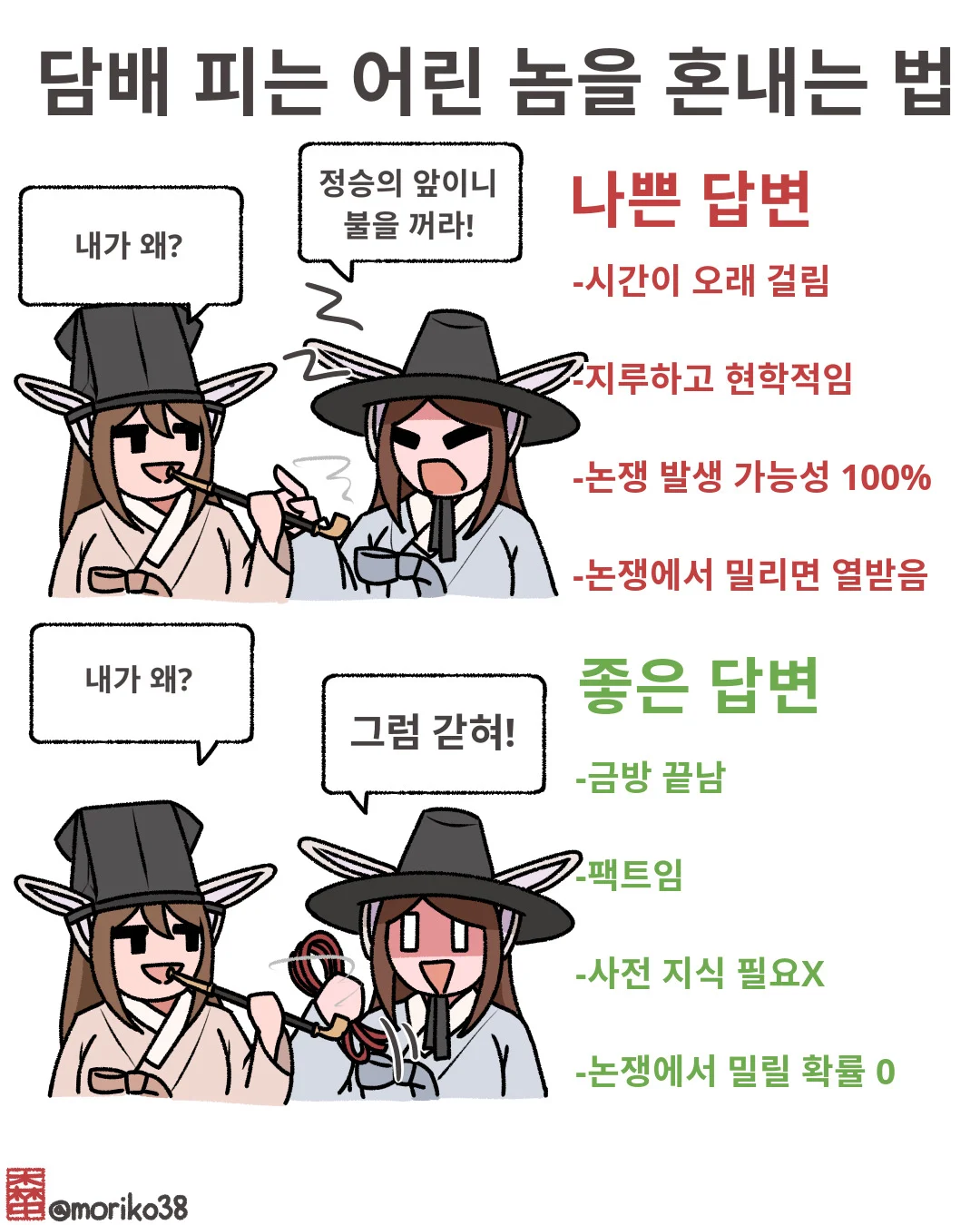 0903459737 03b97186
