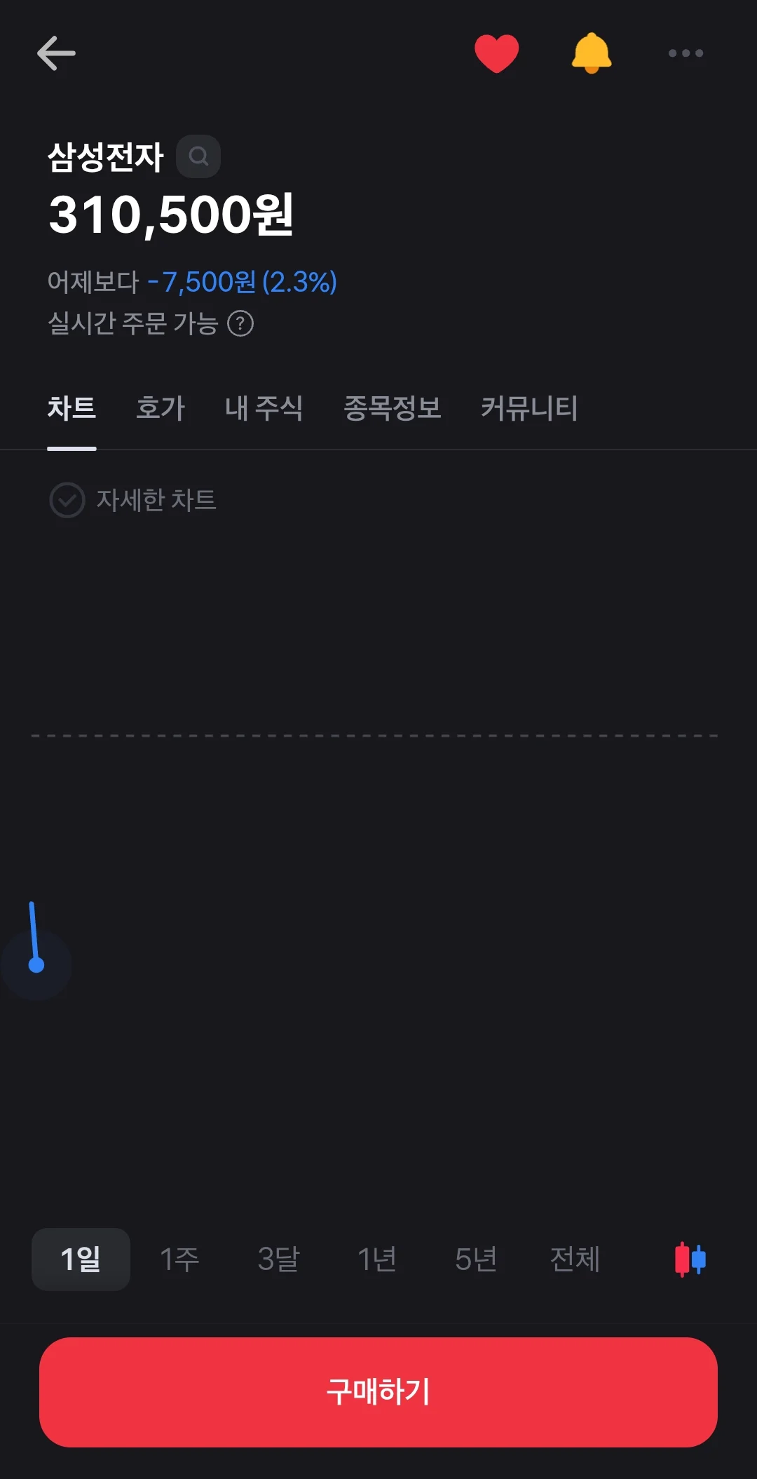 0904433381 ccedba5b