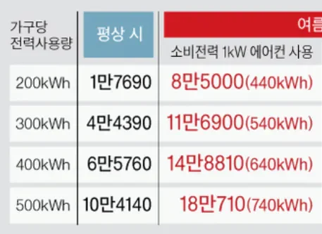 0934440732 047c5a41
