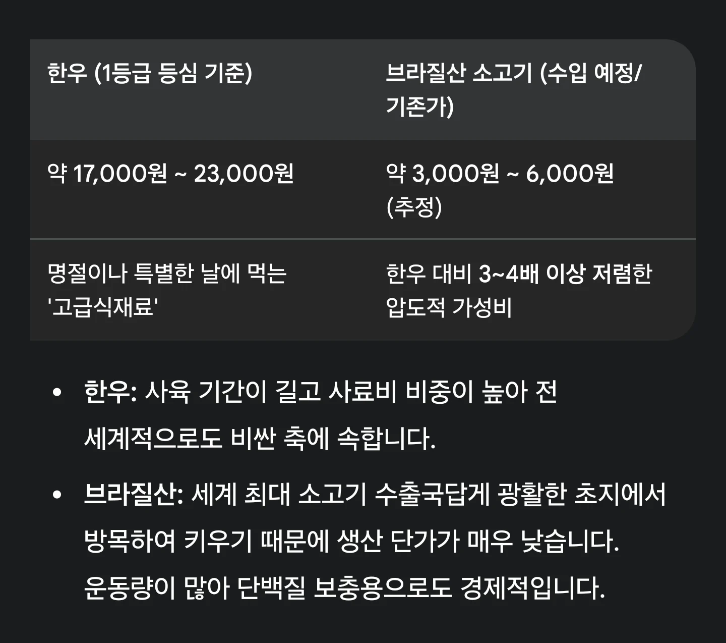 0935067664 a1974766