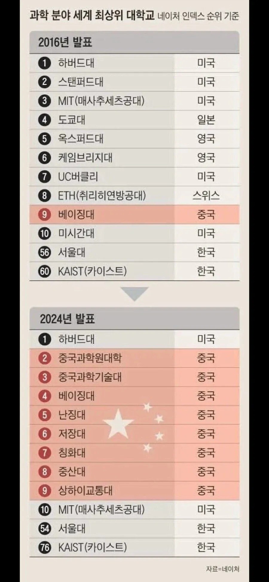 1401296392 0cbb49be