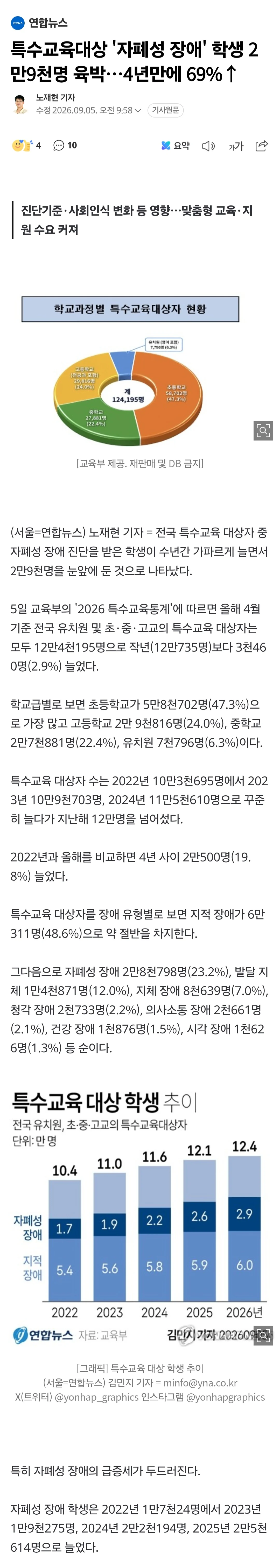 1411162043 4afd0d20
