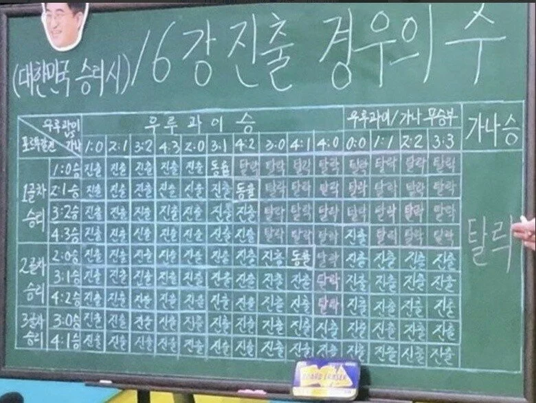 1442100860 330e561c