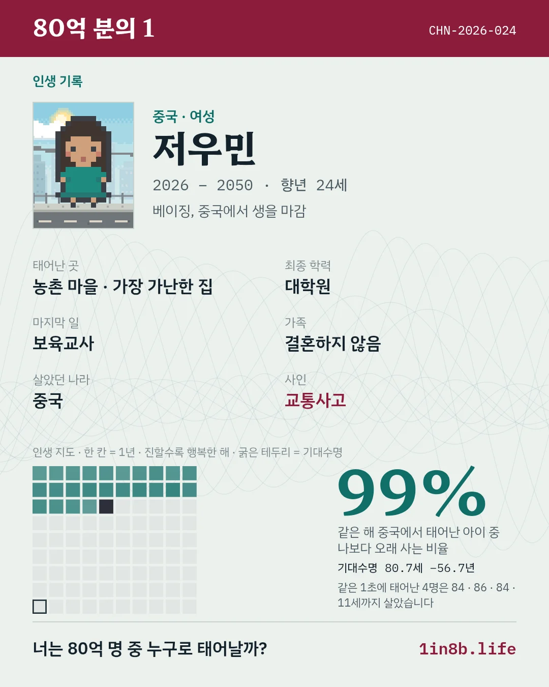 1500249197 9da65b1e