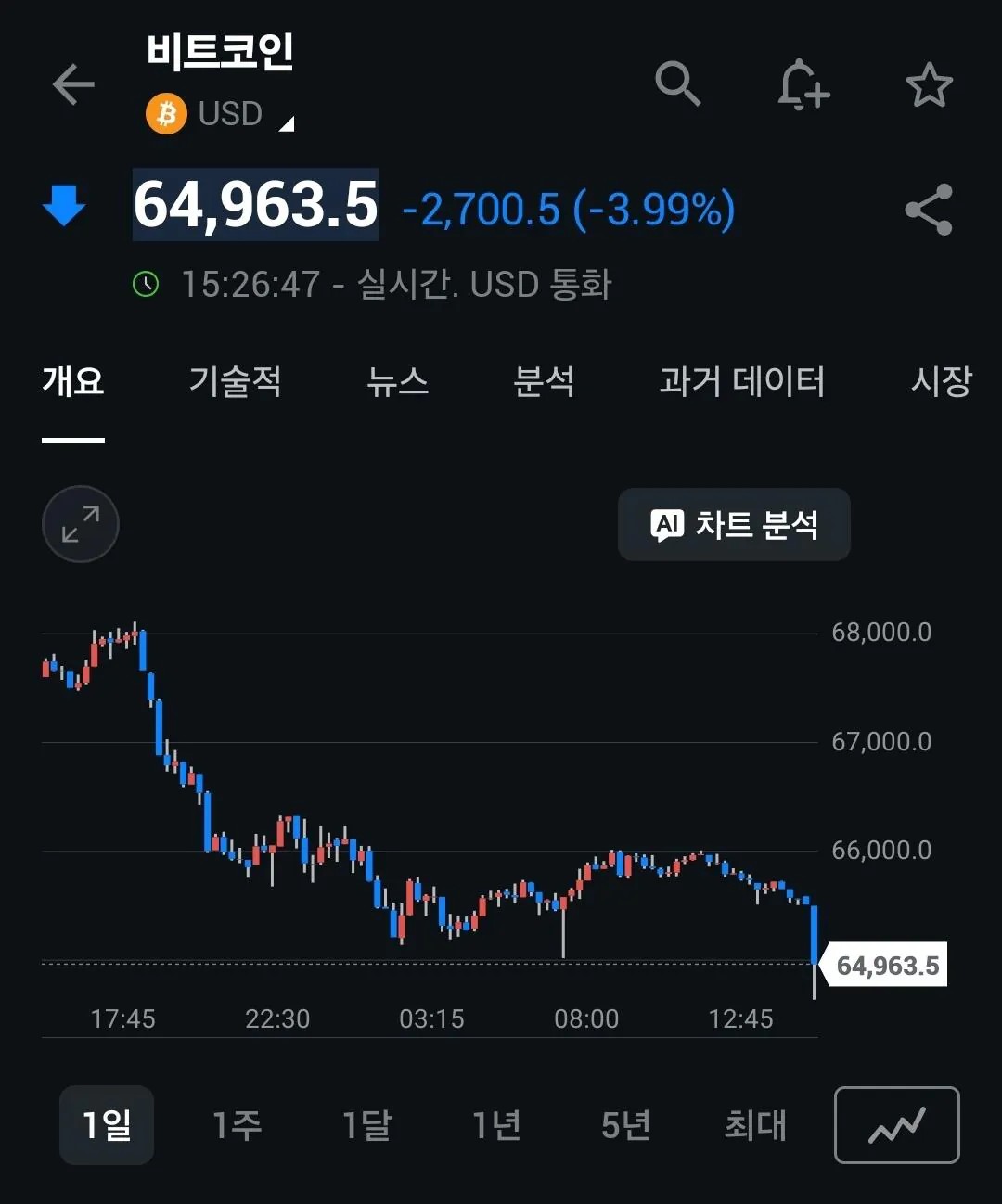 1543358398 068272da