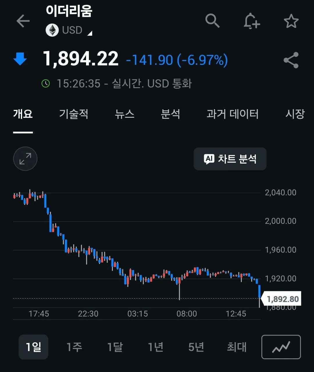 1543363337 d1c31faf
