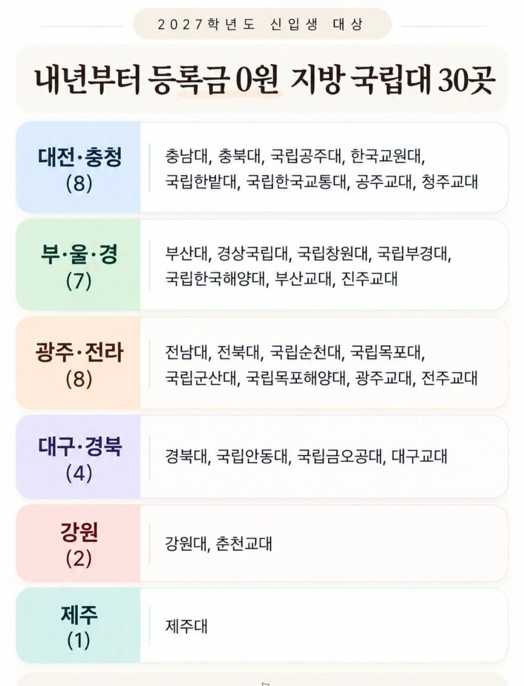 1557126547 ca308788