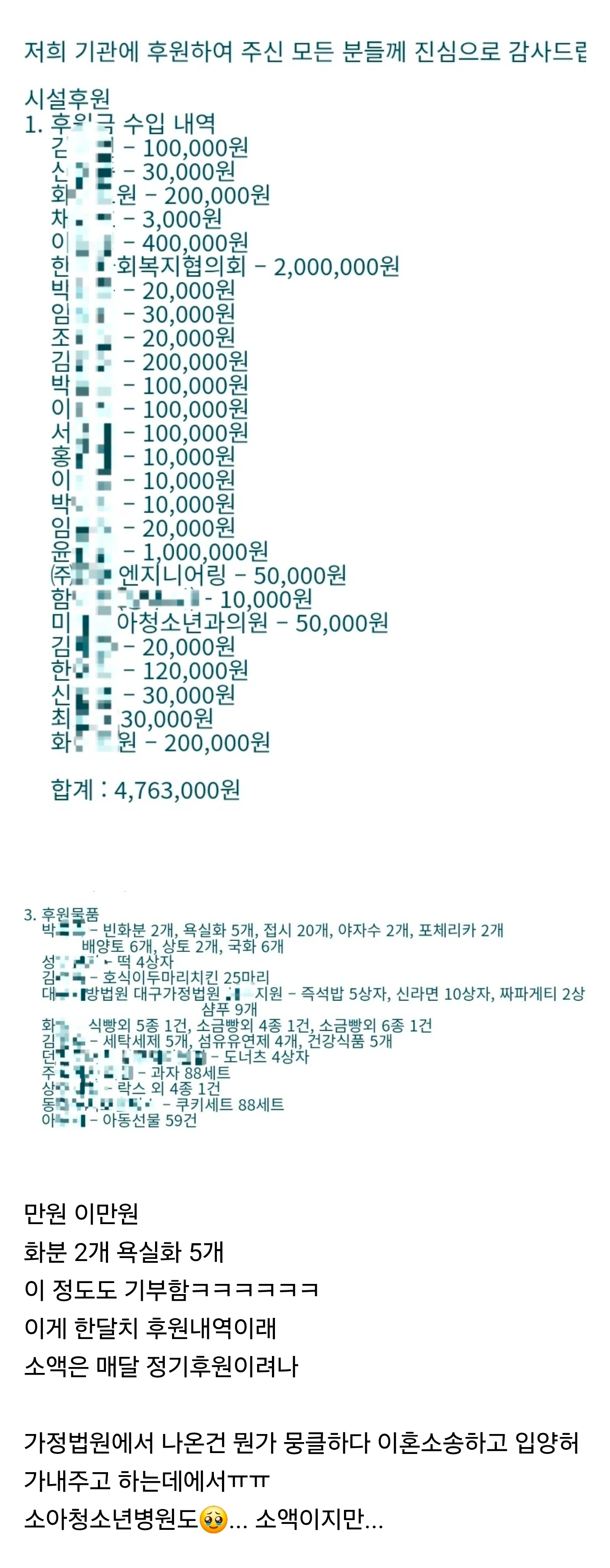 2213234029 92681313