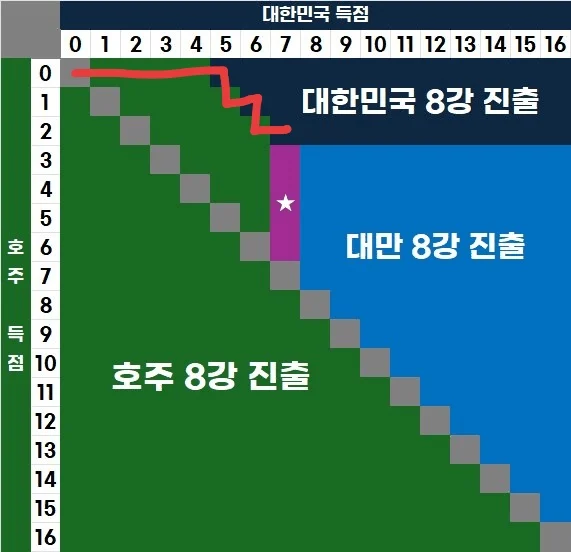 2241058118 ad264983