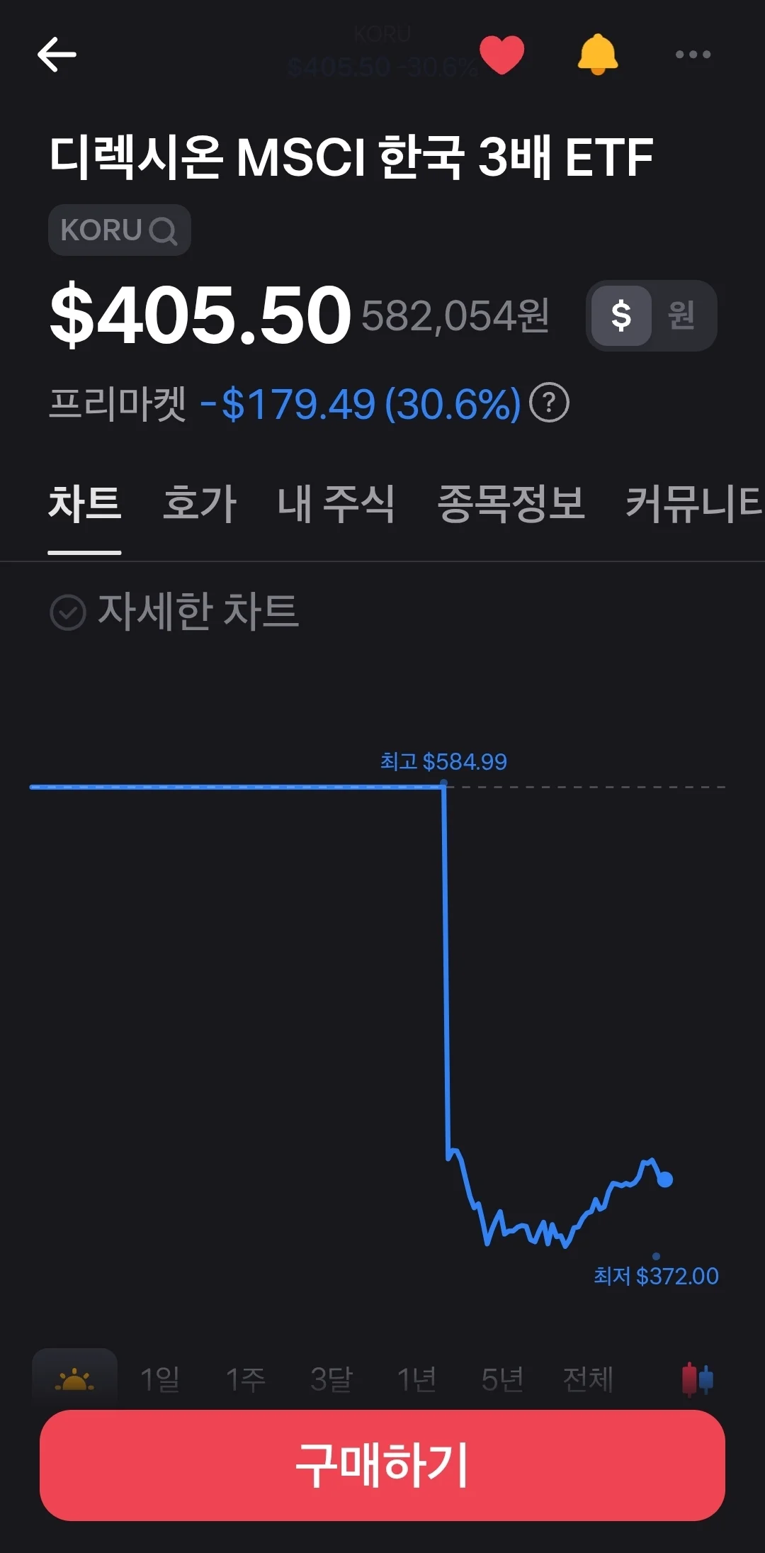2250255693 67f8870d
