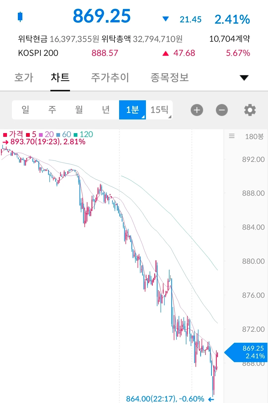 2304012467 ec9452e0