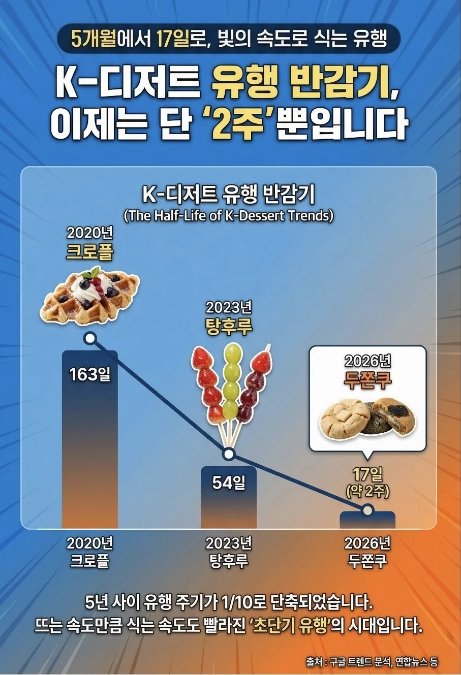 2306517257 2ae5f8fe