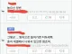 우리나라에서 중립을 지킬 수 없는 이유
