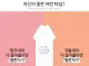 다가올 여름 미리 퍼스널 컬러를 알아보자