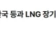 [속보] 카타르 한국 등과 LNG 장기계약 불가항력 선언 할수도
