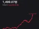 [속보] 환율 1499.07 원