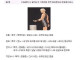 가족들한테 다 걸려본 후기