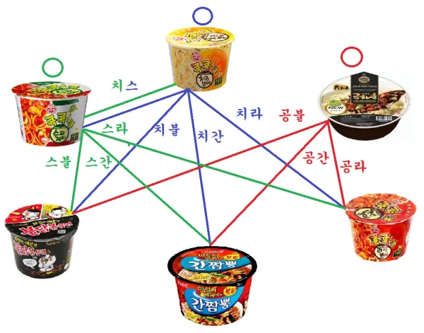 0026280050 25440aaf 600x471