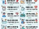 어떤의사가 알려주는 건강을 위해 하지말라는 행동들