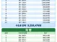 대한민국 수도권 지방 격차 체감