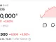 100원에 시총 6천억이 왔다갔다한다는 삼전