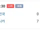 야구 4강 상상딸 하던애들있냐?