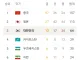 아시안게임특