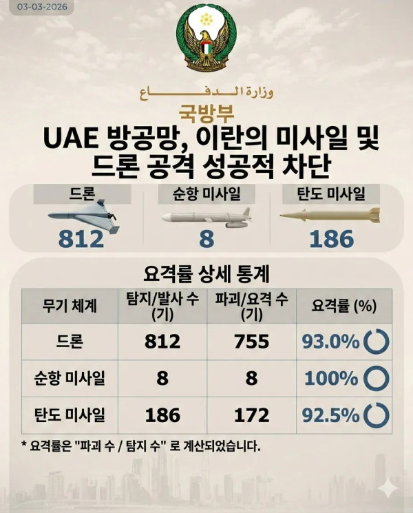 0211329312 ae0f2ab0 600x745