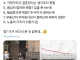 일본 버블경제 당시 상황