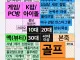 Z세대가 본 브랜드 나이 이미지