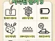 고속 노화의 9가지 증거.jpg