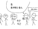 검문소를 위장 통과하는 테러리스트 ㄷㄷ