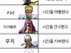 조심해...! 놈의 능력은 시간계다!