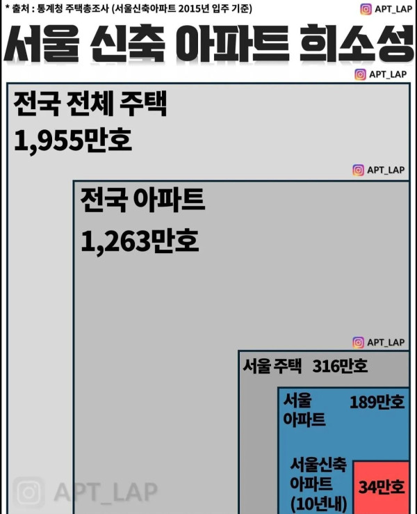 0653305700 bbe25e39 600x739