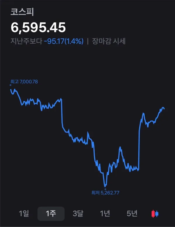 0711360081 ae5919e9 600x781