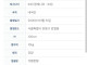 이상한 실종 아동 신고 현황