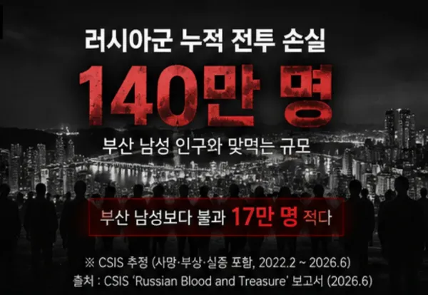 0730221291 068d7792 600x414