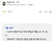 네이버웹툰, 불법 웹툰 사이트 폐쇄하자 신규 구매 8배 증가