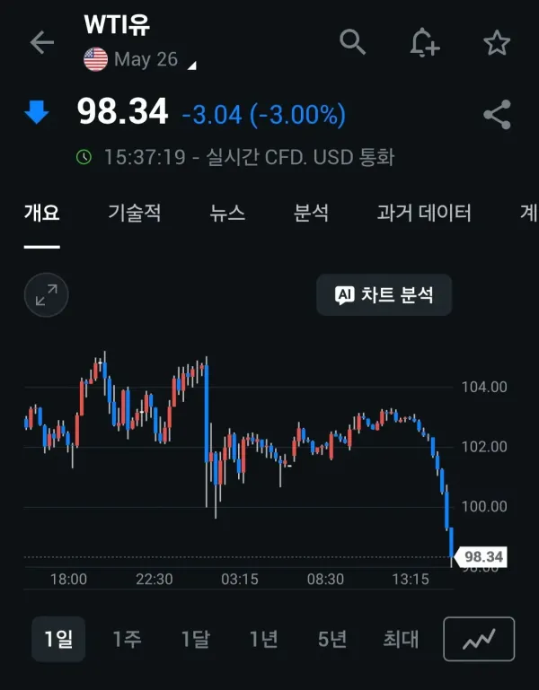0743308217 49cb4bcf 600x769